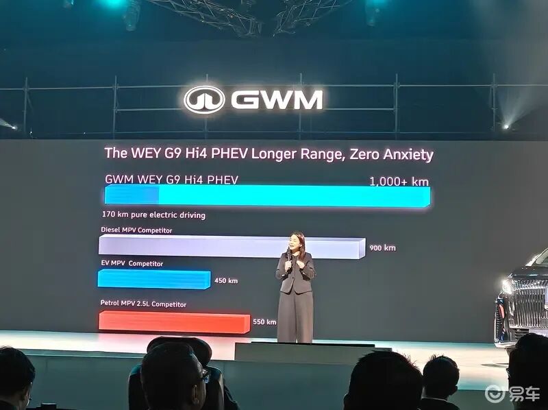 约47.5万人民币！GWM WEY G9 Hi4 PHEV登陆马来西亚！
